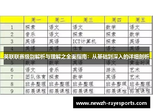 英联联赛级别解析与理解之全面指南:从基础到深入的详细剖析 英联联赛级别解析与理解之全面指南:从基础到深入的详细剖析