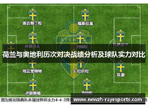 荷兰与奥地利历次对决战绩分析及球队实力对比