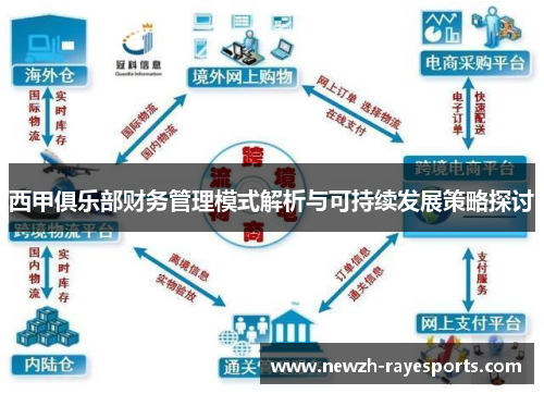 西甲俱乐部财务管理模式解析与可持续发展策略探讨 西甲俱乐部财务管理模式解析与可持续发展策略探讨