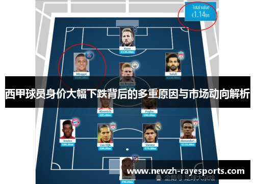西甲球员身价大幅下跌背后的多重原因与市场动向解析 西甲球员身价大幅下跌背后的多重原因与市场动向解析