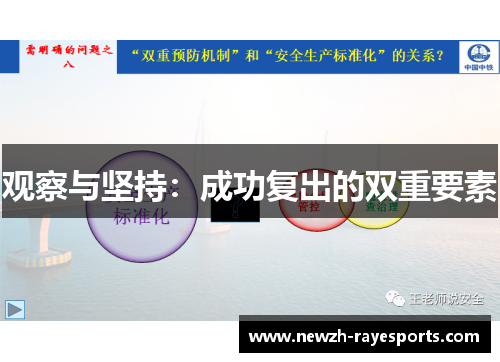 观察与坚持:成功复出的双重要素 观察与坚持:成功复出的双重要素