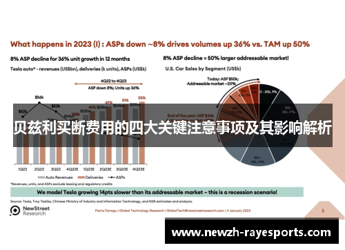 贝兹利买断费用的四大关键注意事项及其影响解析 贝兹利买断费用的四大关键注意事项及其影响解析