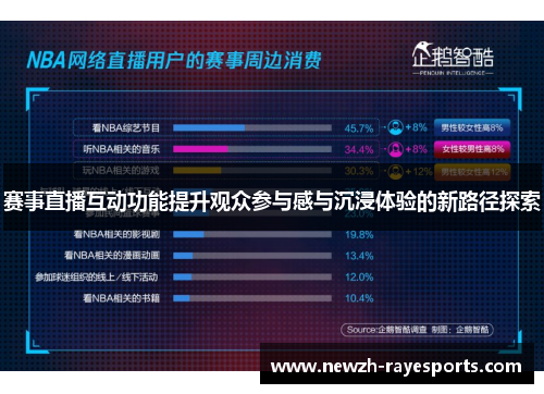 赛事直播互动功能提升观众参与感与沉浸体验的新路径探索 赛事直播互动功能提升观众参与感与沉浸体验的新路径探索