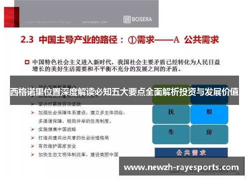 西格诺里位置深度解读必知五大要点全面解析投资与发展价值 西格诺里位置深度解读必知五大要点全面解析投资与发展价值