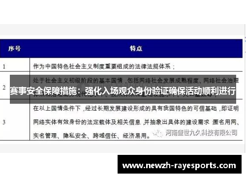 赛事安全保障措施:强化入场观众身份验证确保活动顺利进行 赛事安全保障措施:强化入场观众身份验证确保活动顺利进行