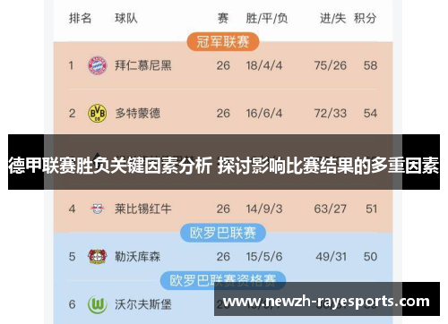 德甲联赛胜负关键因素分析 探讨影响比赛结果的多重因素 德甲联赛胜负关键因素分析 探讨影响比赛结果的多重因素