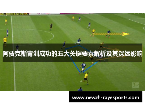 阿贾克斯青训成功的五大关键要素解析及其深远影响 阿贾克斯青训成功的五大关键要素解析及其深远影响